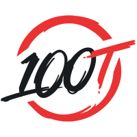 100 Thieves logo